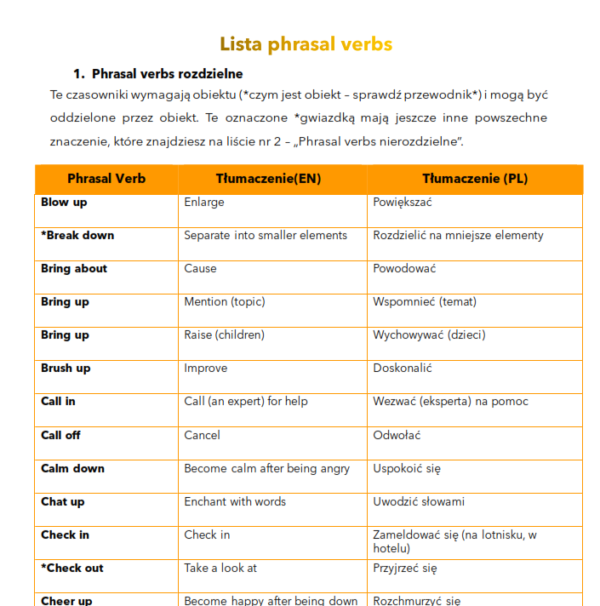 Najważniejsze Phrasal verbs lista