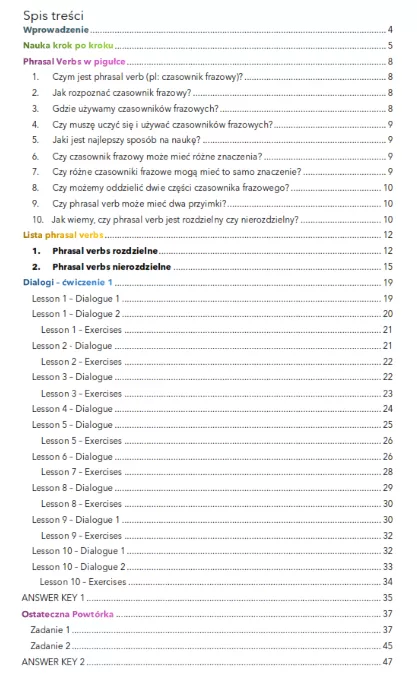 Najważniejsze Phrasal verbs